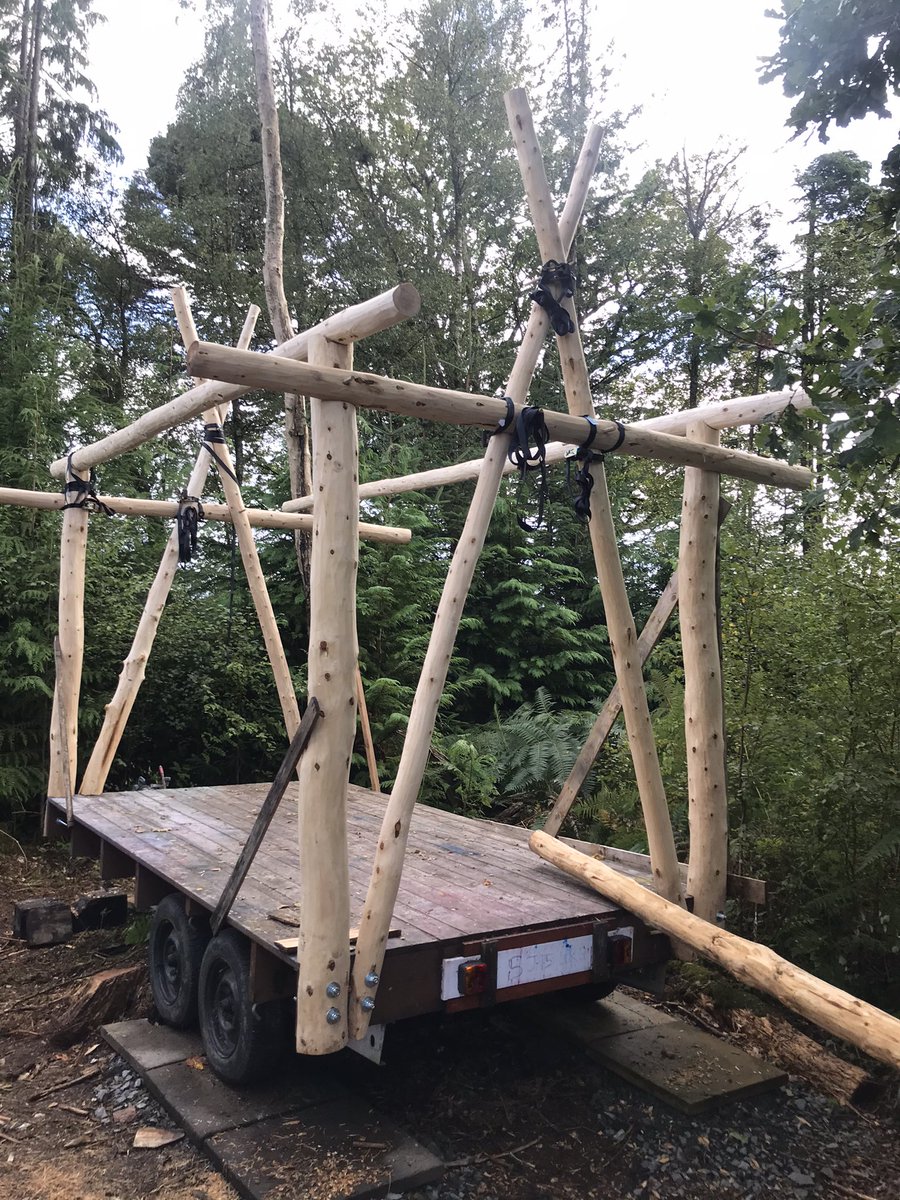 Green Aspirations Scotland CIC (@aspirationgreen) on Twitter photo 