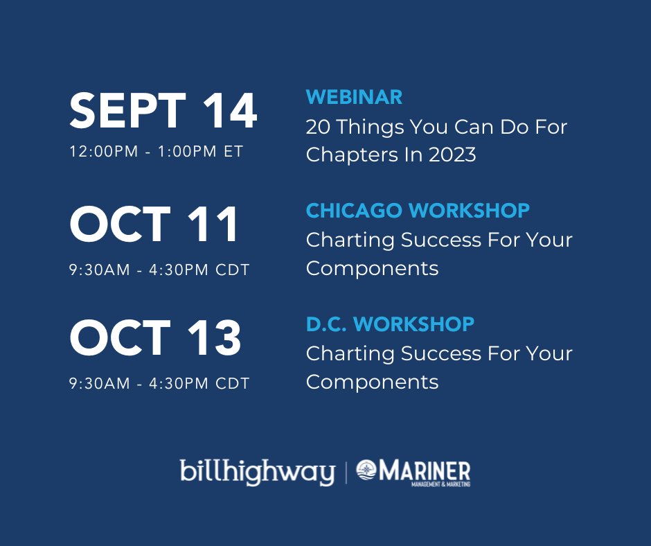 billhighway's tweet photo. Now that #ASAE22 is coming to a close, don't forget to sign up for one of our upcoming webinars or (in-person) workshops! Register at https://t.co/RM31KhDPkI

#gotchapters #LeverageChapters #A2SuccessCrew #MVP #associations #membership #chapters #chapterwebinar #chapterworkshop https://t.co/RHwIlele2H