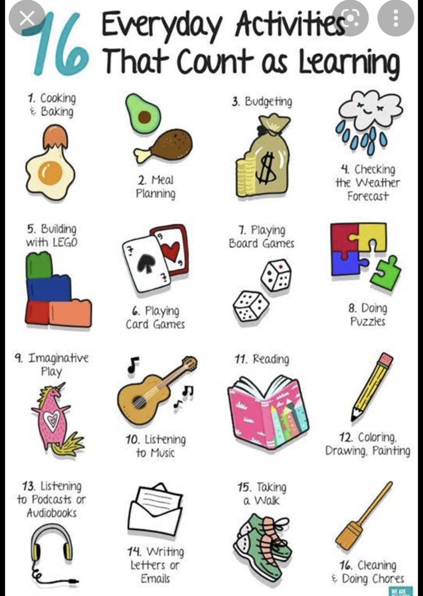 Special mention to our activity coordinators today during our CQC visit. John and Sarah described as “hitting the jackpot having you supporting” Most inspiring patient meeting she’s attended and refreshing to see patient meetings happening daily!! 👏 @Melissa_nwbh <a href="/Mersey_Care/">Mersey Care NHS FT 🏳️‍🌈</a>