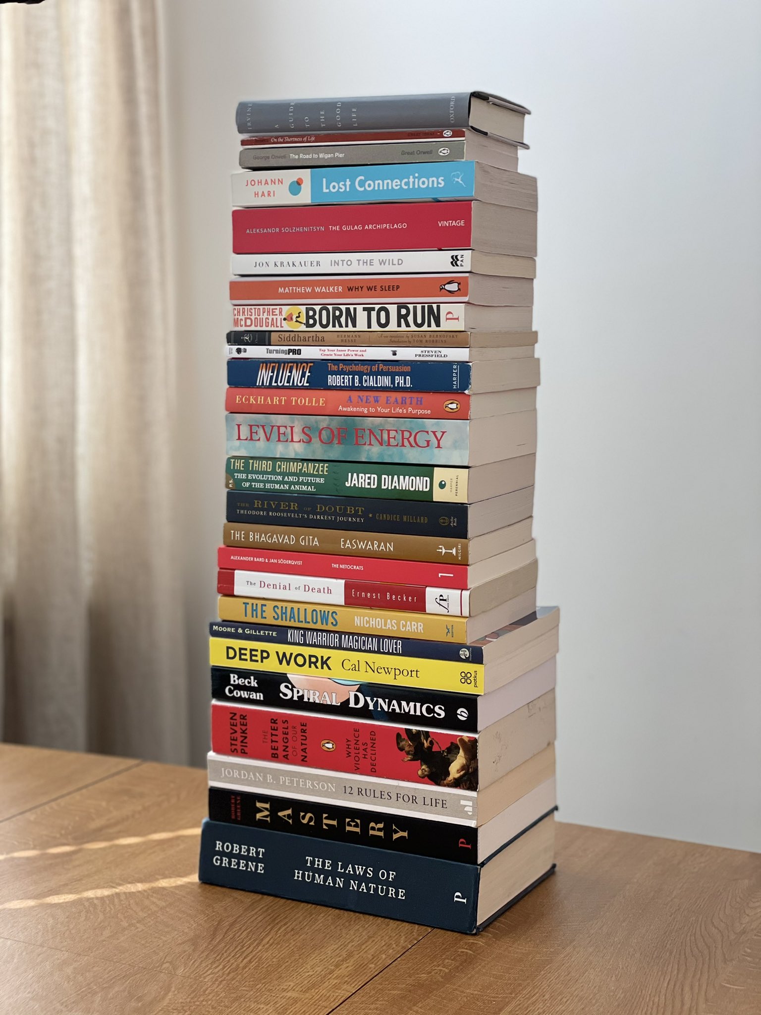 BookLab by Bjorn on Twitter: 