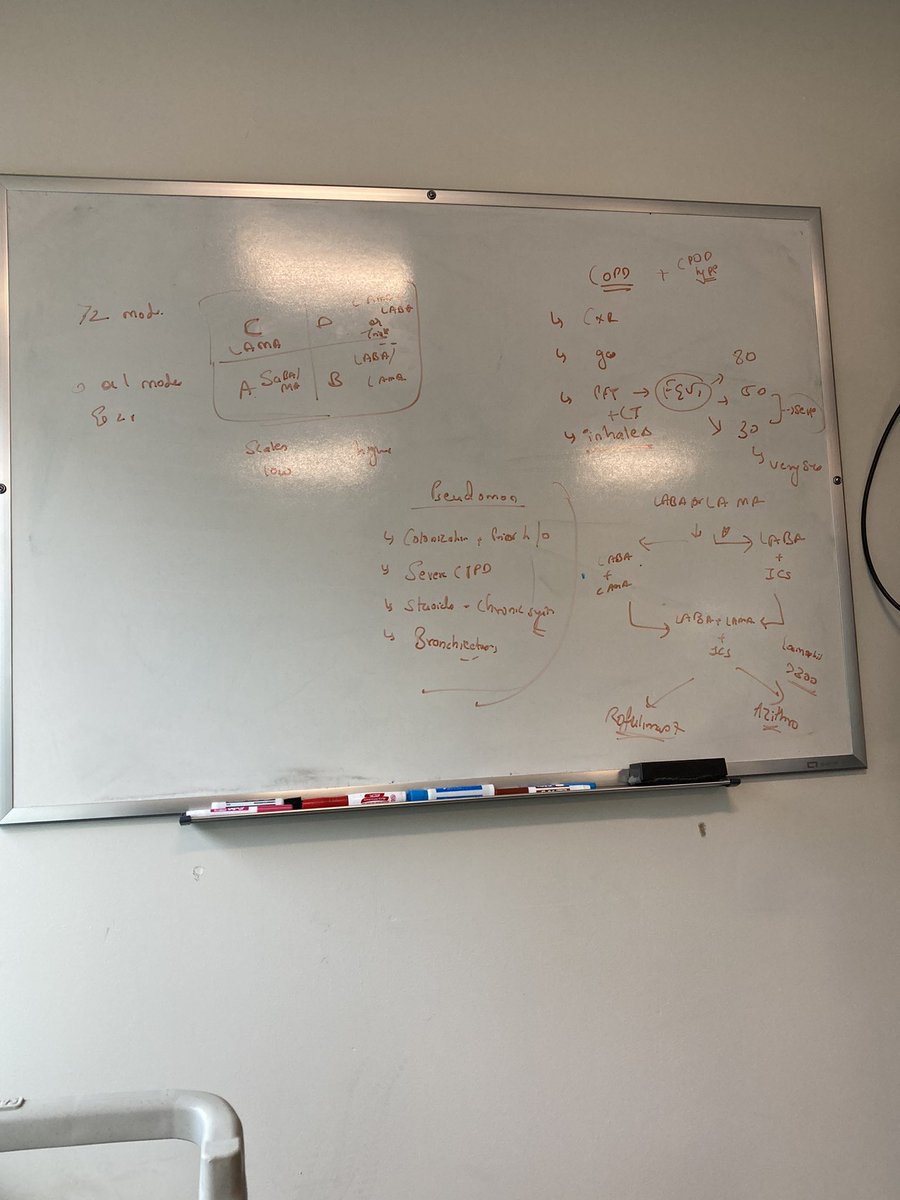 MAHIMRes's tweet photo. #MorningReport
#CopdExacerbation
by @omaromary36 , our Pgy3.
#MedEd #MedTwitter #Pulmtwitter @harvardmed https://t.co/spwaS7y50W