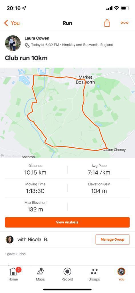 On behalf of Laura Cowen for the #WeActiveChallenge #AHPsActive