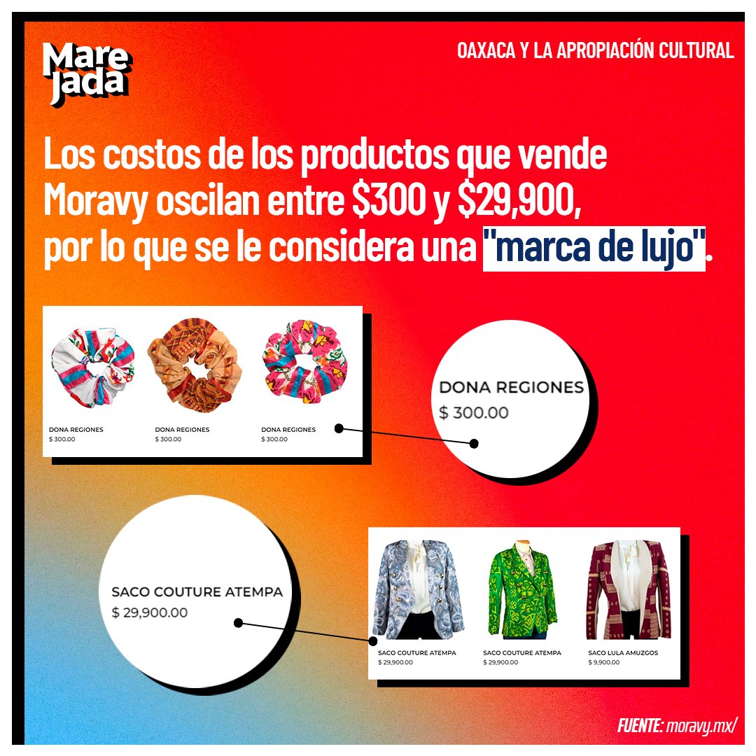_marejada_'s tweet photo. ¿Qué hay detrás de Moravy, la marca de ropa de Ivette Morán, esposa del gobernador de Oaxaca, Alejandro Murat?
#Oaxaca #Moravy #apropiacioncultural https://t.co/L0N3LGKxNu
