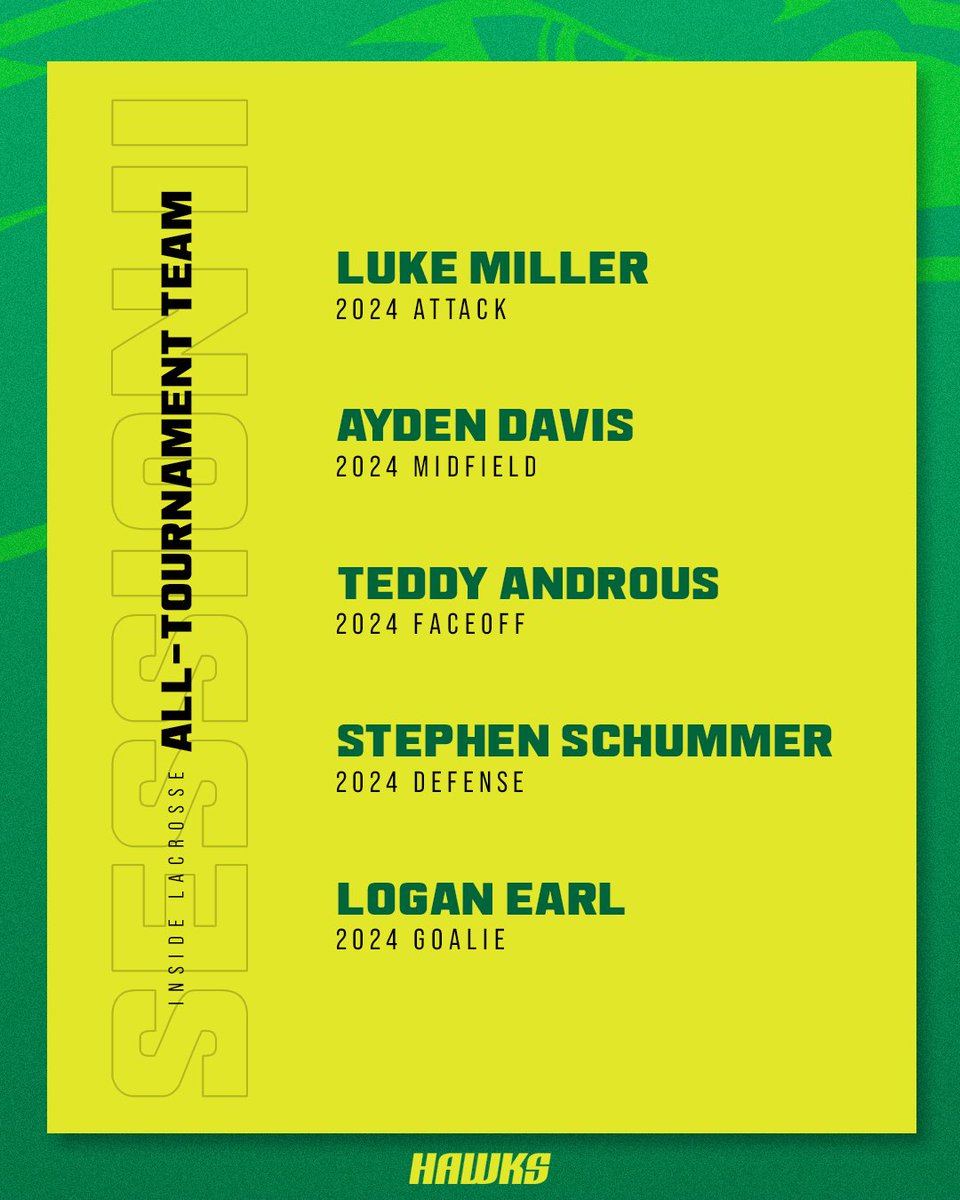 Keep an eye on these guys 👀 

FIVE Hawks made the <a href="/Inside_Lacrosse/">Inside Lacrosse</a> 2022 IL Invitational Session II All-Tournament team. 

insidelacrosse.com/article/2022-i…