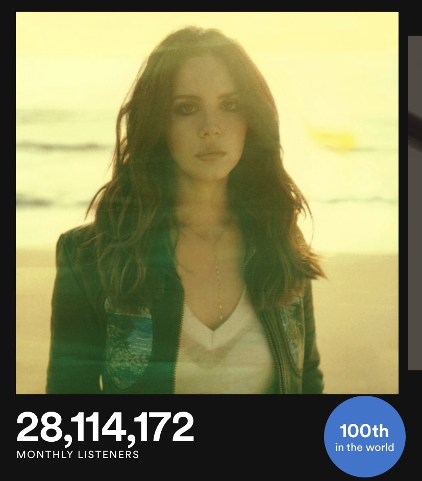 Lana Del Rey Charts on Twitter "Lana Del Rey has reentered the top