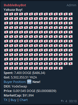 ethmucki's tweet photo. @EricCryptoman @1goonrich 

Take a look at Yakuza on #Dogechain 

Community leads the way, Dev is only on Twitter.

@YakuzaDogechain btw, could you maybe lower taxes?

https://t.co/Of3UUr2TSX

#100xgem #1000xgem #1000x #100x #DogeChain #Doge #DeFi $DINU $SATSUMA $DOSHIB $YUZU https://t.co/AfgiotBDni