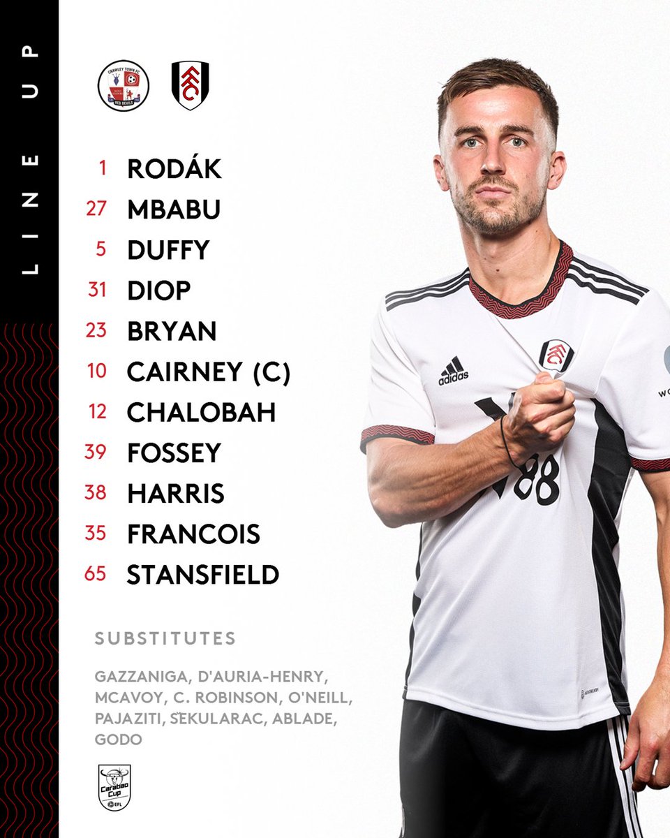 FulhamFC's tweet photo. ▪️ Three debuts.
▪️ 11 from #FFCU21s involved.

Tonight's #CRAFUL Starting XI: 📋 https://t.co/MQxE1gR3C2