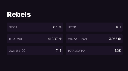 Probably nothing 👑