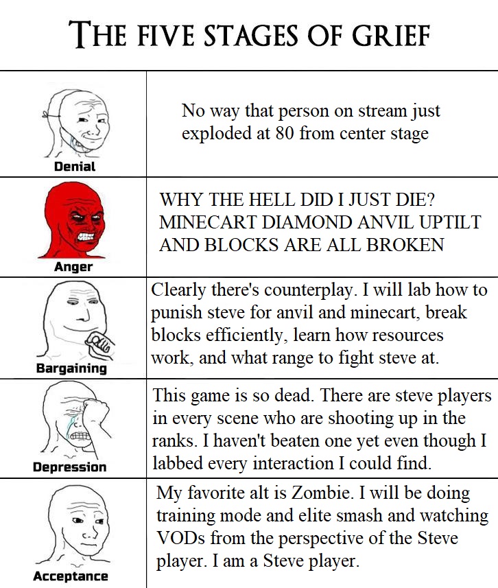 RoyLSMITE's tweet image. 