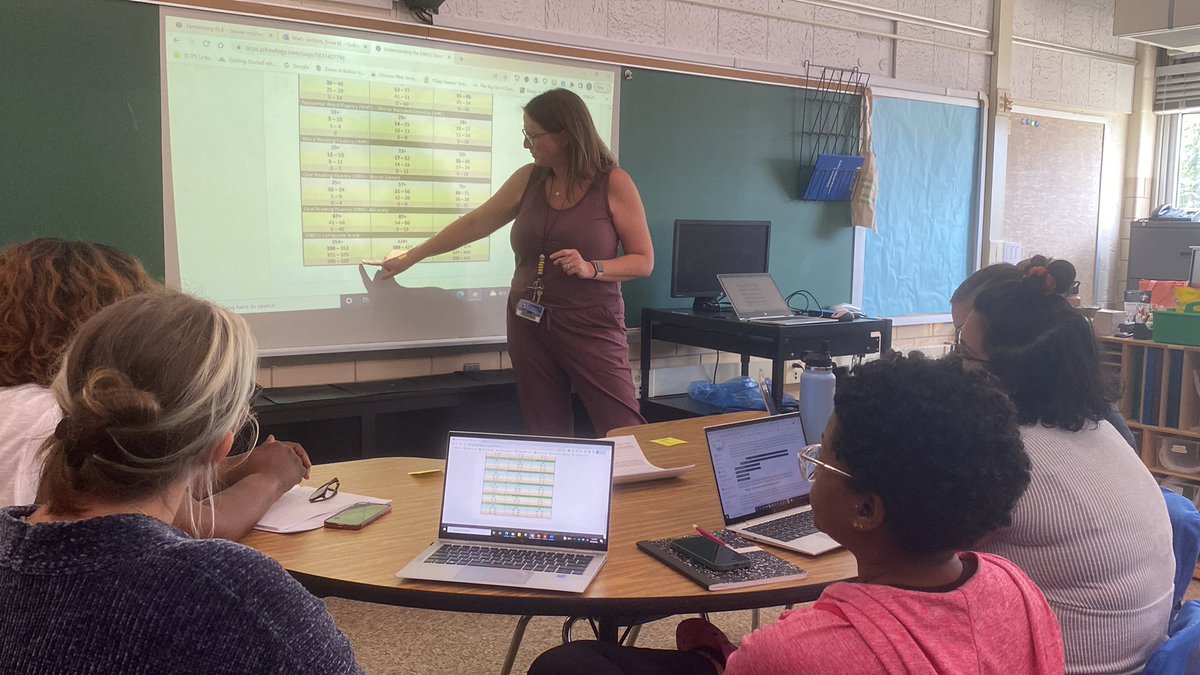 tunia_jackson's tweet photo. Some of our awesome K &amp; 1 teachers diving into DIBELS with our Reading Specialist. @EdHeightsES @TamtheAP @BCPS_ELA @EHES_Principal #workingtheplan https://t.co/RnUd1bUa33
