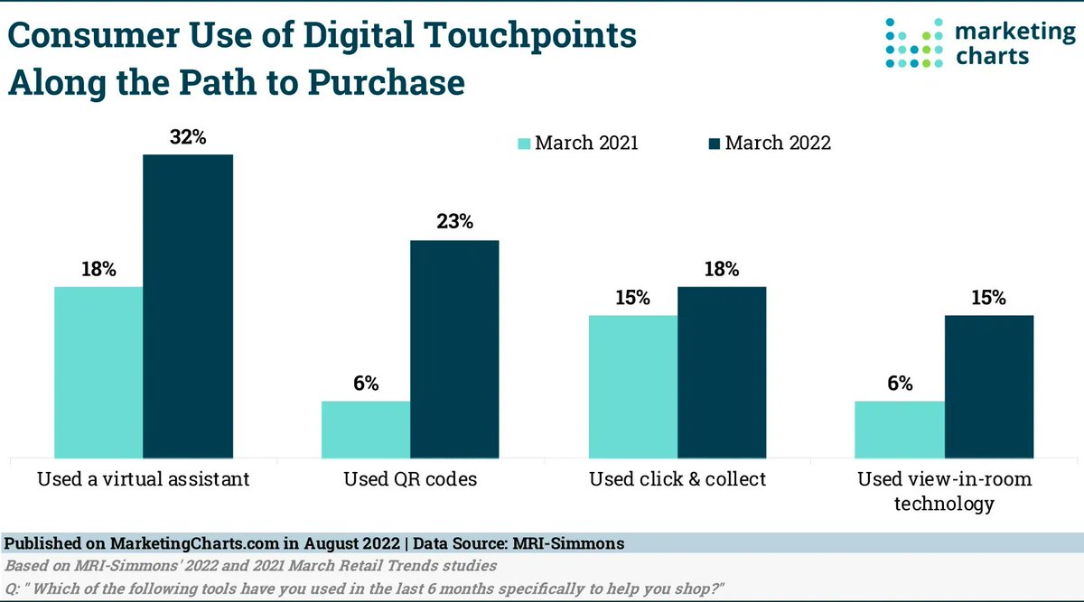 Marsha Collier tweet media
