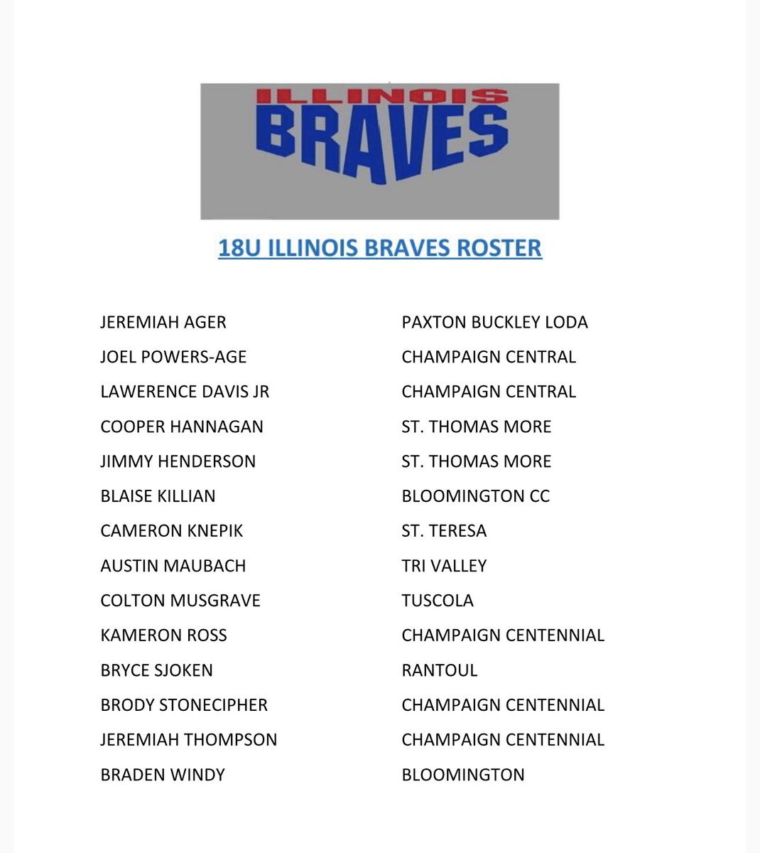 ⭐️⭐️ Excited to announce our 18U IL Braves Roster ⭐️⭐️