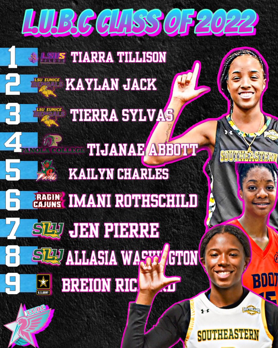 Louisiana United Basketball tweet media