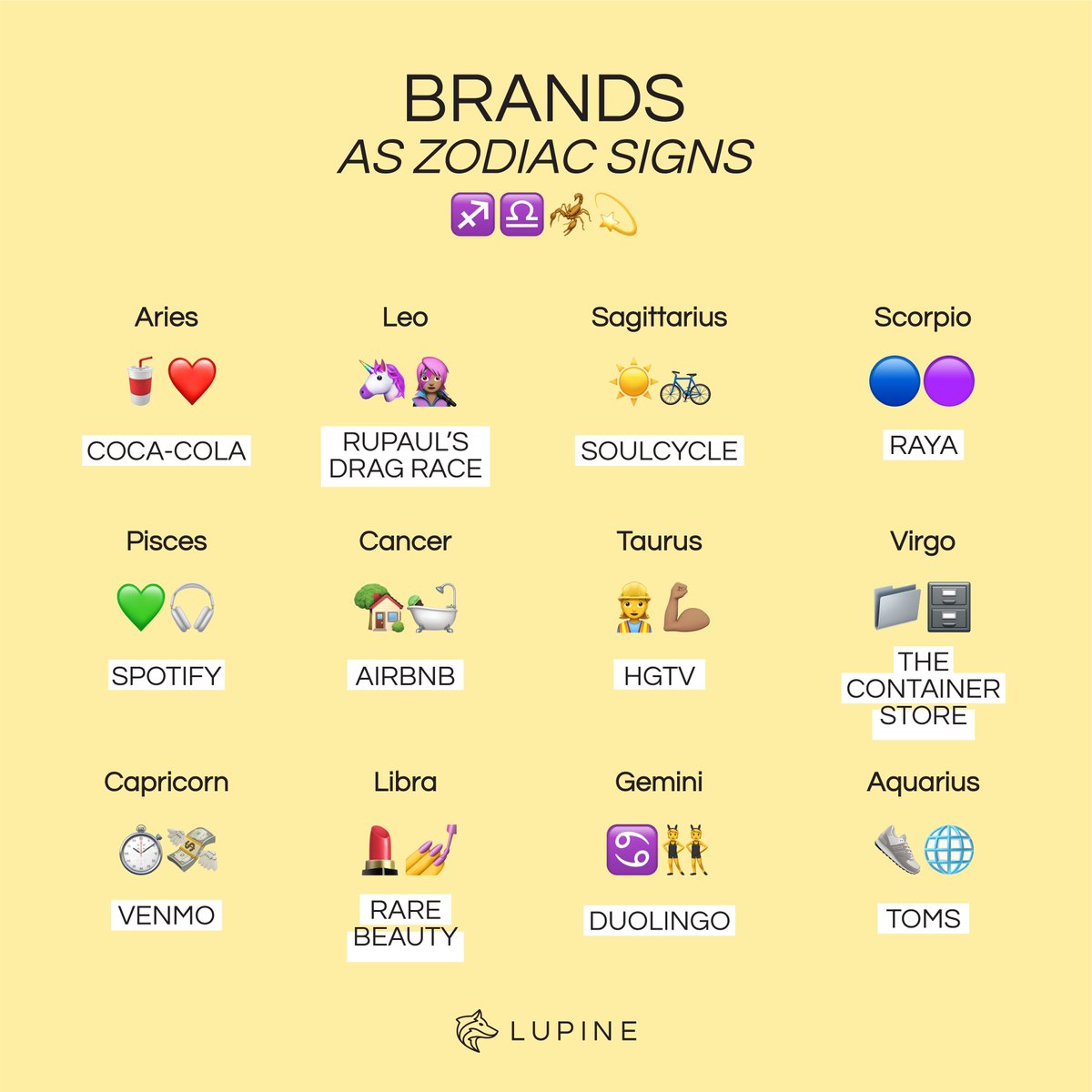 Lupine Creative tweet media