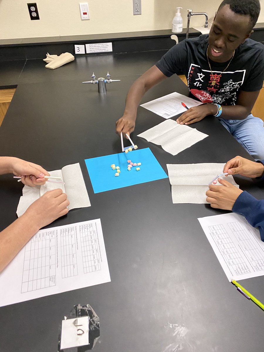 Tradegy of the Commons! <a href="/parisitp/">Theresa Parisi</a> <a href="/EMSISD/">EMS ISD</a> <a href="/saginawhstx/">Saginaw High School</a>