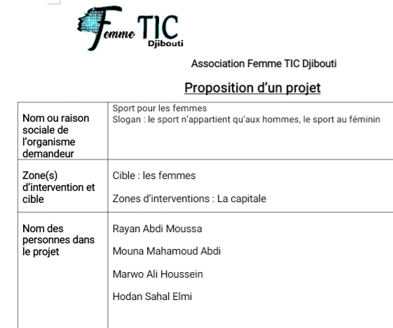 Hodane_Sahal's tweet photo. En cours de réalisation d'un projet Civic Tech spécifique au femmes Djiboutienne #CivicTech
 @FemmeTicDjibout @RayanAbdiMoussa @MarwaAli_H @MounaMahamoud1 @HamdaOmarAbdi https://t.co/HtMvzKoyUQ