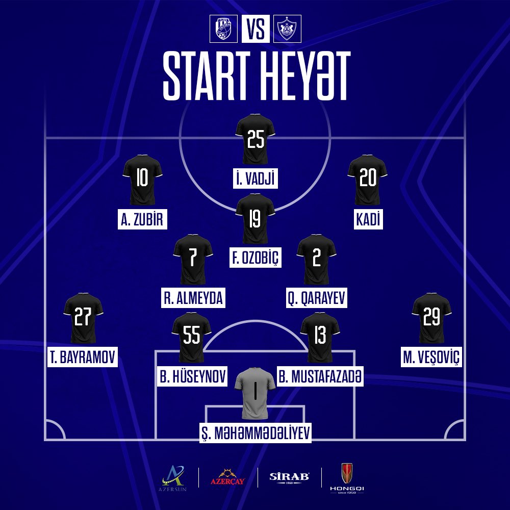 FKQarabagh's tweet photo. Taktiki düzülüşümüz!
#QarabağFK #UCL #PLZQFK #QFKtogether https://t.co/pSUPsN1i3w