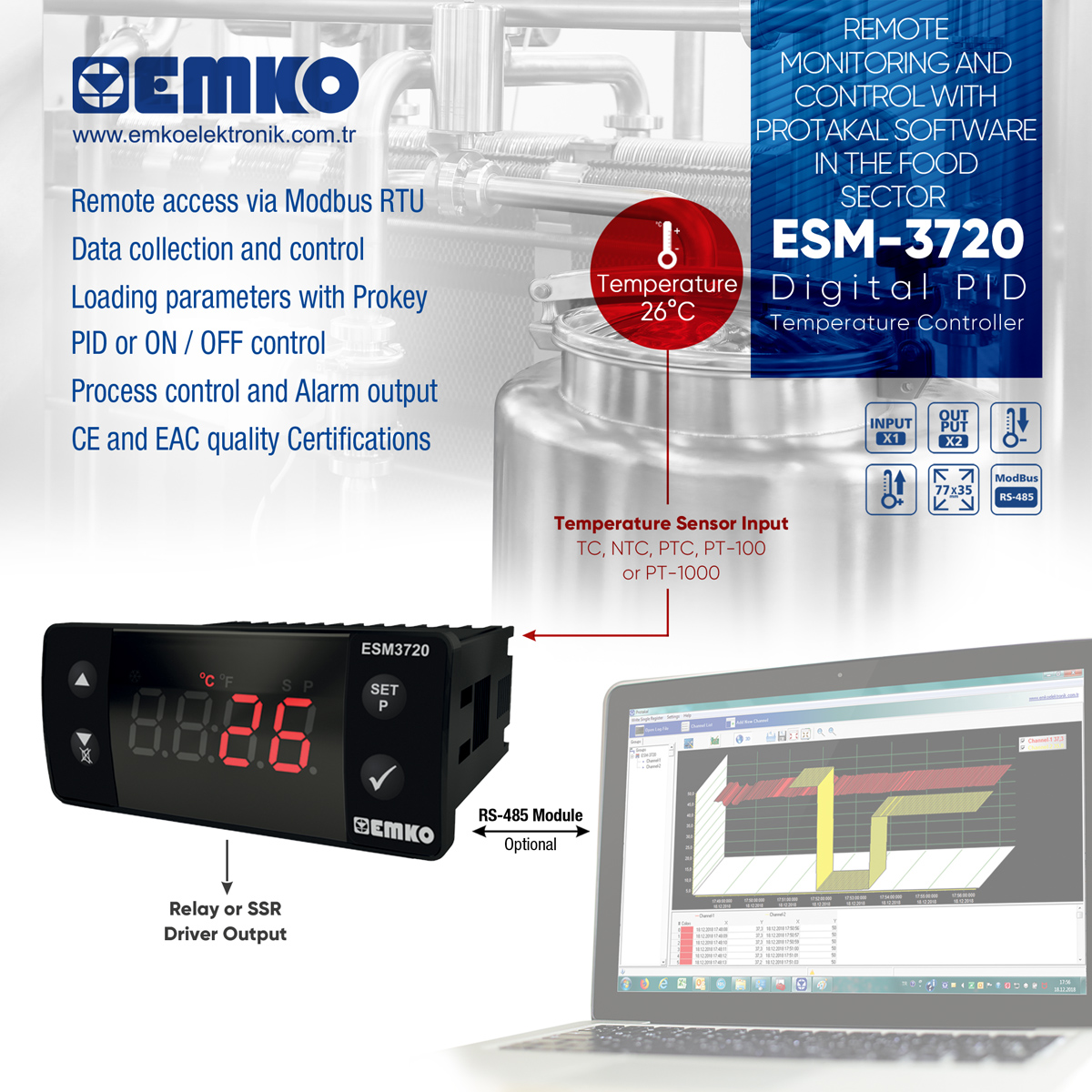 EmkoElektronik's tweet photo. REMOTE MONITORING AND CONTROL WITH
PROTAKAL SOFTWARE IN THE FOOD SECTOR
Digital PID Temperature Controller (ESM-3720)

#emkoelektronik #industrial #electronic #yerli #proses #sıcaklıkkontrol #nem #humidity #temperature  #processcontroller #pronemmini #temperaturecontroller https://t.co/bemoBr1013