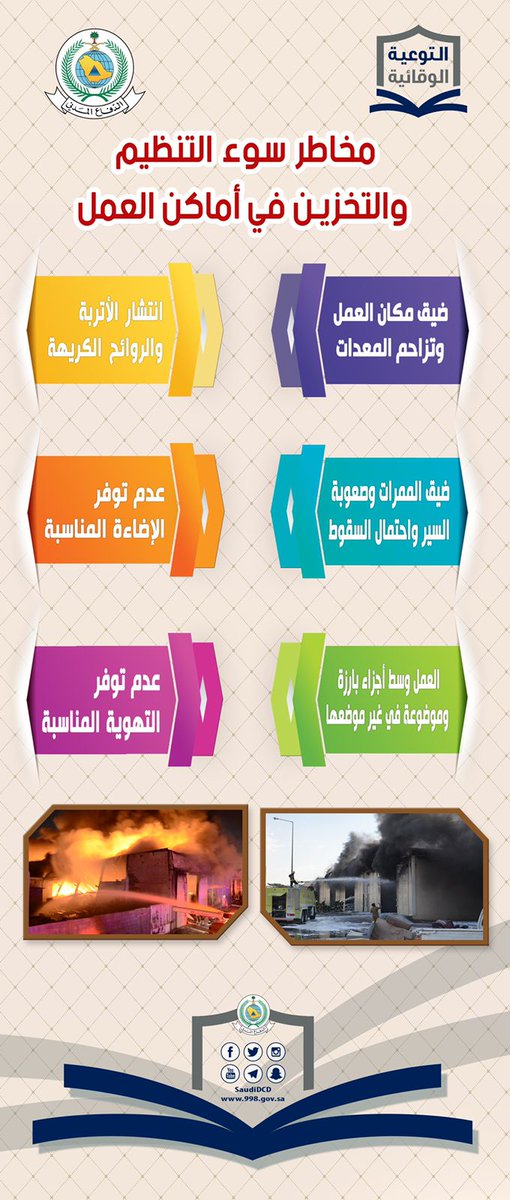 ahrl2012's tweet photo. مخاطر سوء التخزين والتنظيم في مقر اماكن العمل https://t.co/gOjwiaEExn