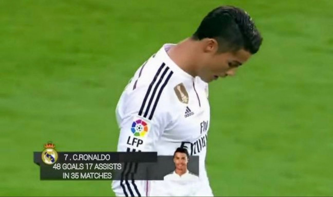Mario___RM's tweet photo. ¿Que sentido tuvo esta liga de Cristiano Ronaldo? https://t.co/zbcOUiOMI2