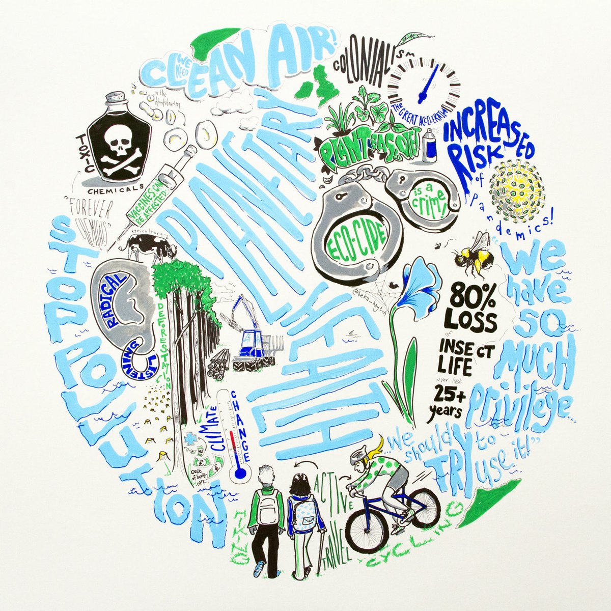 Wanted to share this fab illustration from ⁦<a href="/Beka_Haytch/">Beka H</a>⁩, taken as visual minutes from our Planetary Health expert panel session last term. Huge thanks again to ⁦<a href="/emoneill/">Dr Emma O’Neill 💚</a>⁩ for all her hard work creating such important lessons for the 2nd year medical students.