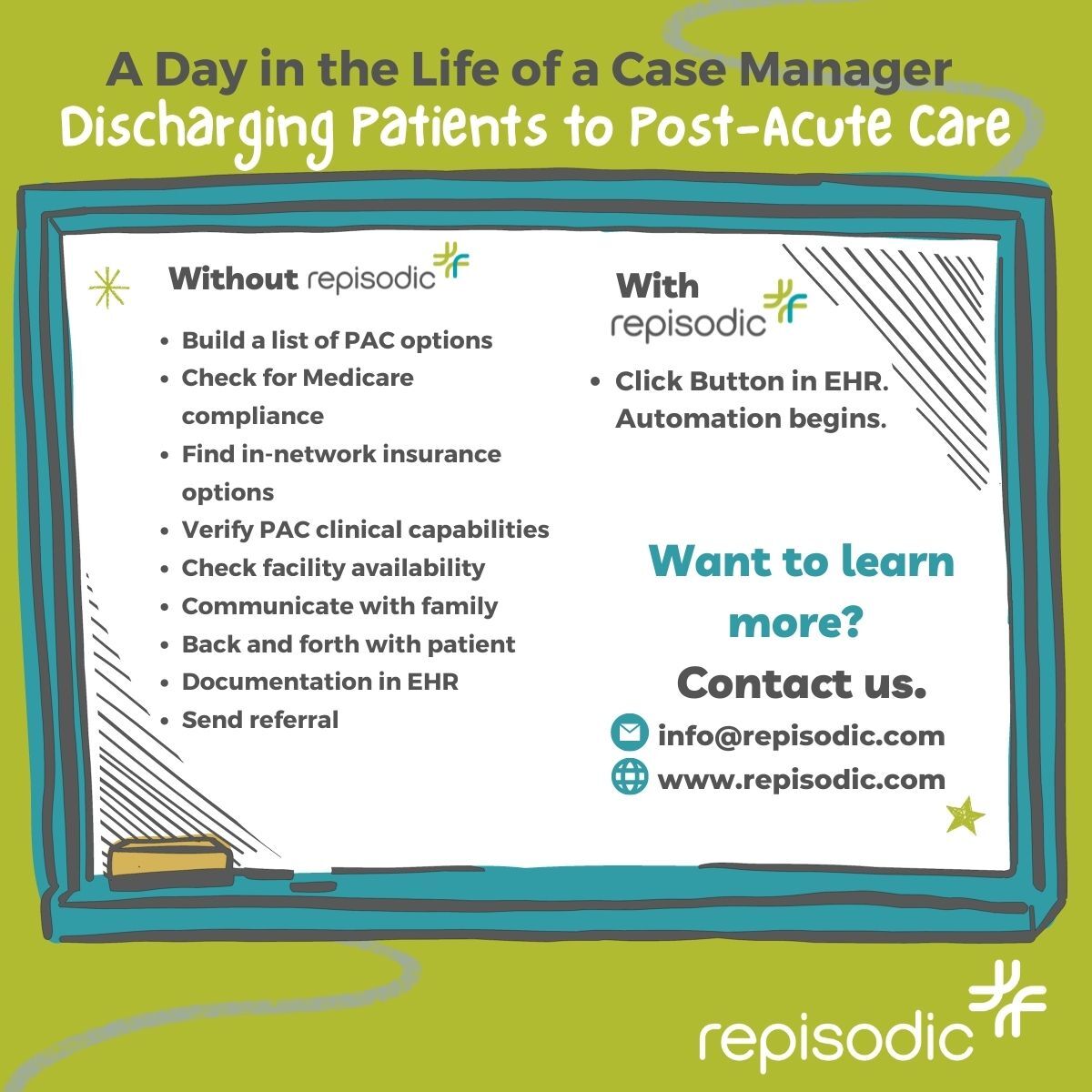 repisodicinc's tweet photo. ✏️ It's "Back To School" for the kids, but at Repisodic, we're going BACK TO THE BASICS with our case management teams!✏️

Discharging patients can be this simple...
✅ Click on our button in your EHR &amp; automation begins

GET BACK TO THE BASICS... Patient care first that is! https://t.co/hrZdYMIhIY