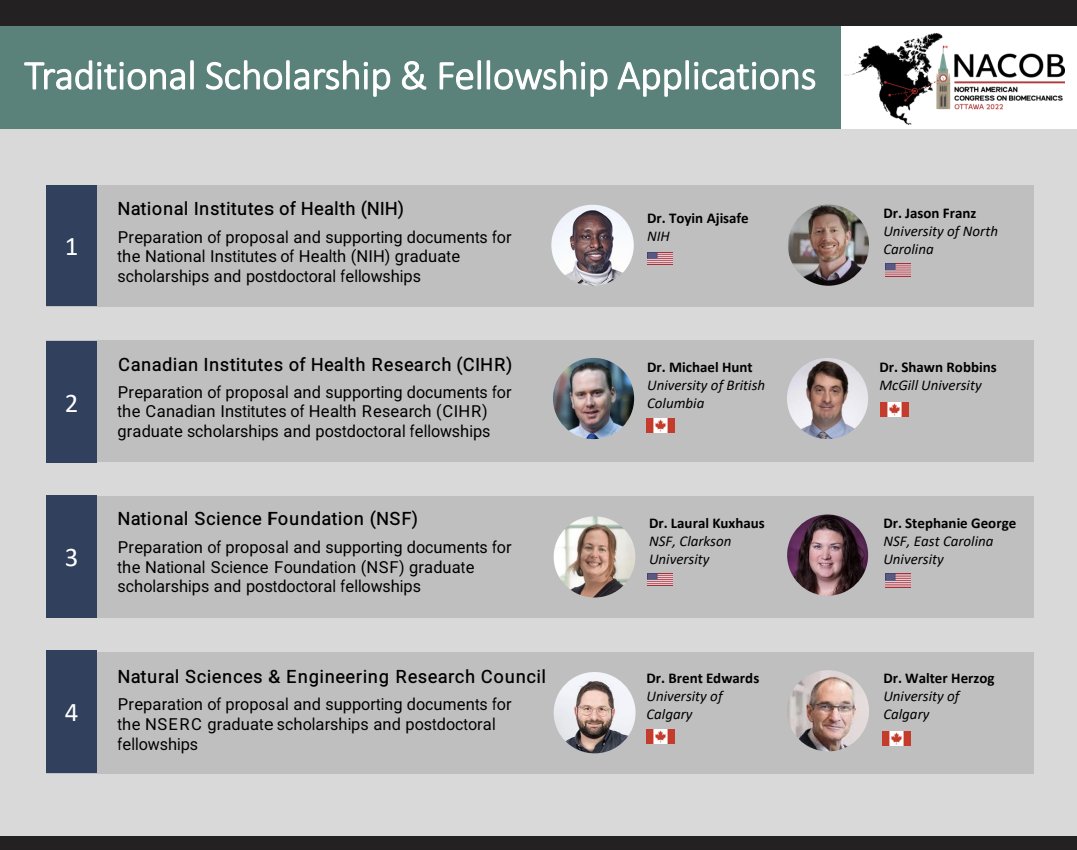 ASBPostdocs's tweet photo. Postdocs if you are at #NACOB2022 checkout the trainee professional development roundtables this evening! With even a few tables geared specifically toward Postdocs!! 😎

Spots are on first come first serve basis so hurry over to the Parliament foyer on the 3rd floor at 5:30pm! https://t.co/JXEPcaMP8D