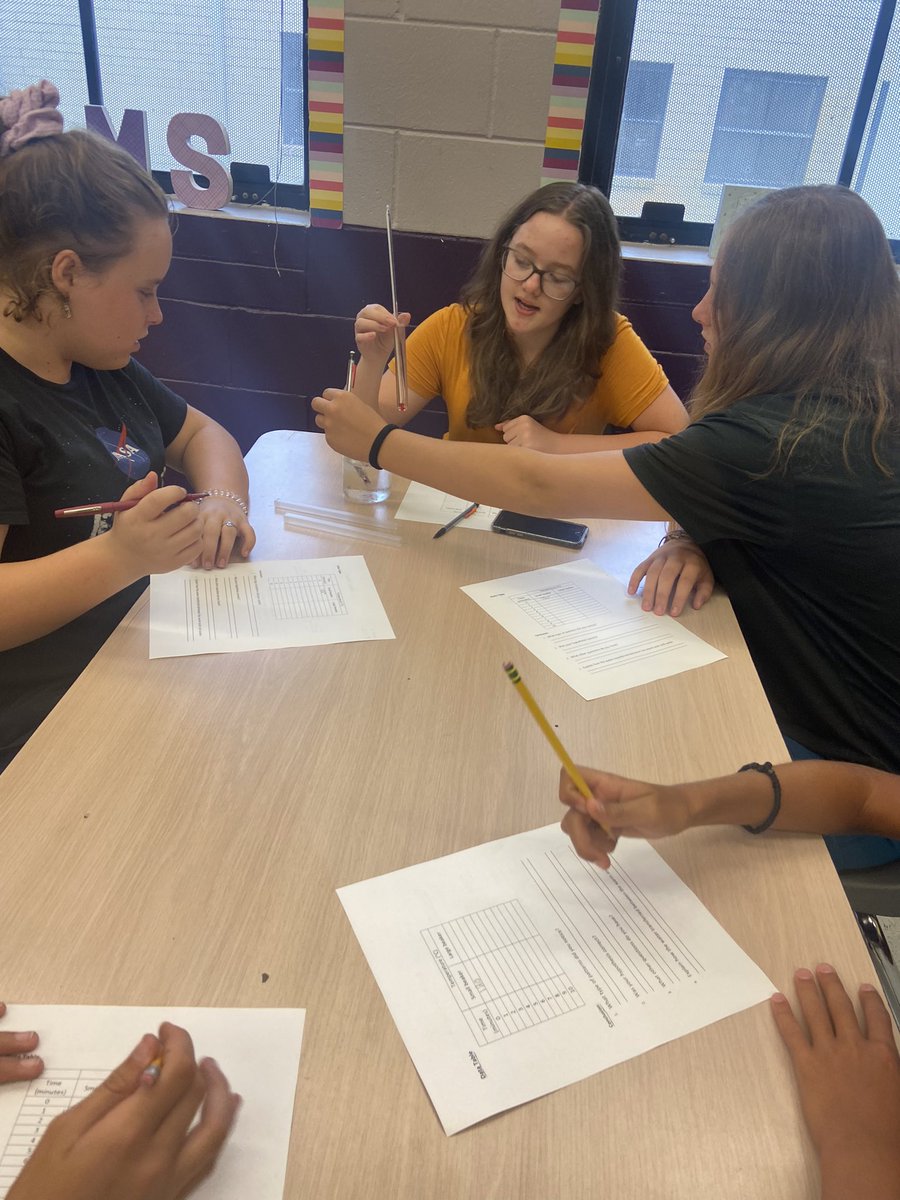 Heat Moves Lab! <a href="/RRMSRoyalKnight/">RRMS</a> #RRMSALLIN #WeAreRoyal