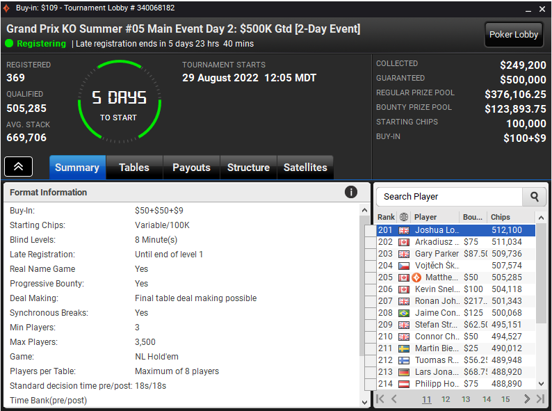 MattStaplesPKR's tweet photo. Giving away 3 tickets to the $109 Main event with @partypoker I have already locked up my day 2 stack but you still have 5 days to get in. Like this tweet and reply with partypoker username to be eligible. #ad #GrandPrixKO https://t.co/BM2VWDsN2b
