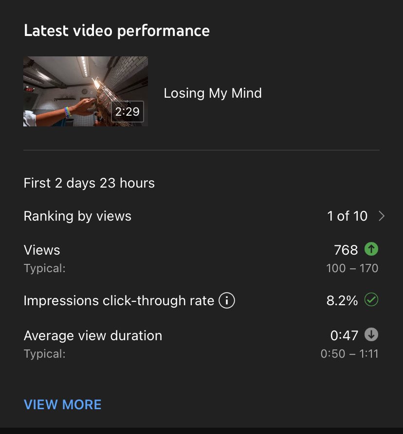 gas this to 1k ? ♻️