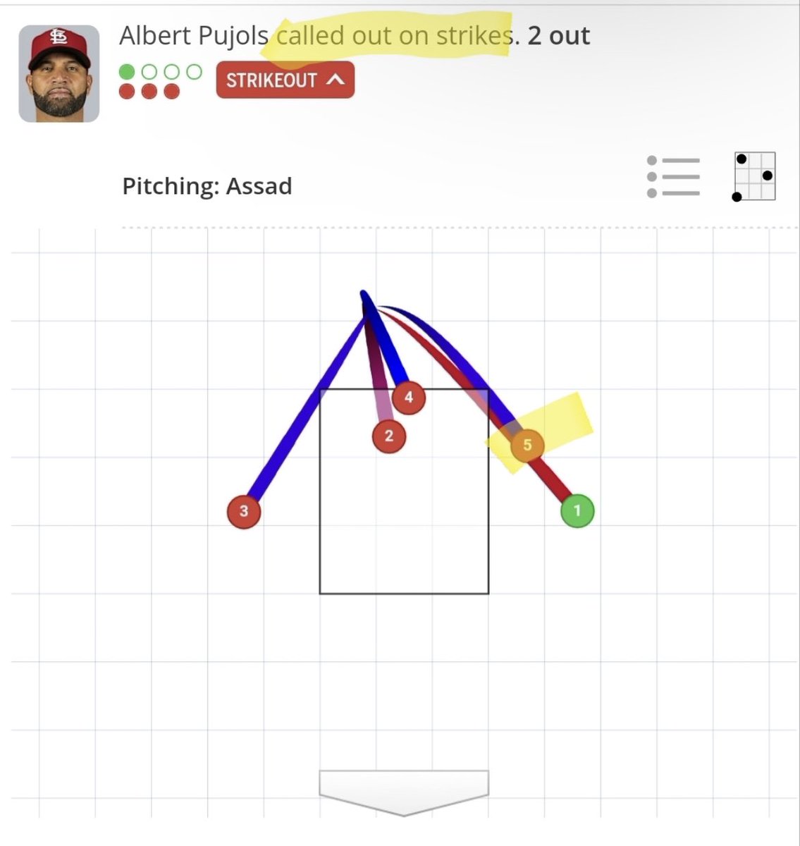 MondayHeinz's tweet image. The @MLBUA is starting with their bullshit earlier than normal for a Tuesday #stlcards #yousuckatyourjob #roboumpsASAP