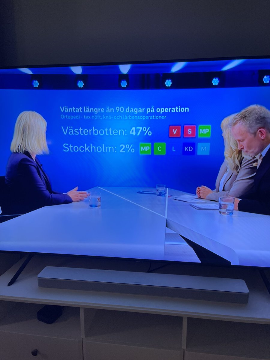 ”Det behövs fler läkare i Västerbotten” säger MA.
Eller inte ett styre med S-MP-V. 
Rösta på <a href="/moderaterna/">Moderaterna</a> 11 september.