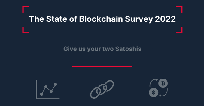 cryptoboyn's tweet photo. We want to hear your 2 satoshis! With this bear market, now is a good time to reflect on your journey so far - it's time to discover your 'crypto personality' and compare it to others. Share your answers in this short survey and you'll be the first to find out the results https://t.co/X4fqyw1SnV