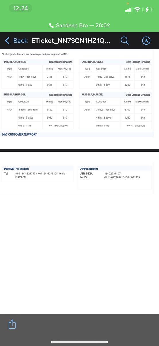 ClicksAndMore's tweet photo. @makemytrip @makemytripcare - I recently booked my flights tickets with you. We rectified the error of wrong dates within an hour of the booking. As per the cancellation charges, the sum total comes approximately 10k, but your executive charged more than 30k - what are we doing https://t.co/qVsjwrlaMT