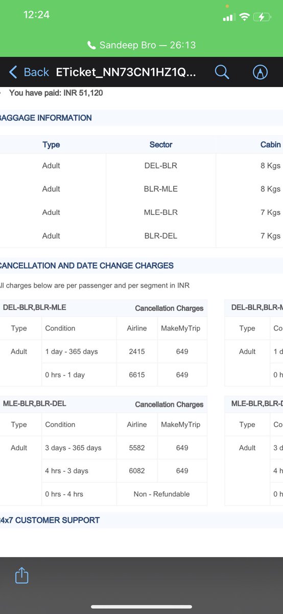 ClicksAndMore's tweet photo. @makemytrip @makemytripcare - I recently booked my flights tickets with you. We rectified the error of wrong dates within an hour of the booking. As per the cancellation charges, the sum total comes approximately 10k, but your executive charged more than 30k - what are we doing https://t.co/qVsjwrlaMT