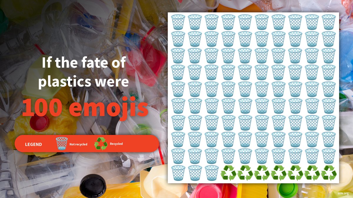 ScienceMusofVA's tweet photo. In 2018, landfills received 27 million tons of plastic. WHOA! But according Environmental Protection Agency, only 7% of all plastics ever created have actually been recycled. #WompWomp #EmojiScience #Recycling #Plastic https://t.co/1T7o1xtRK4