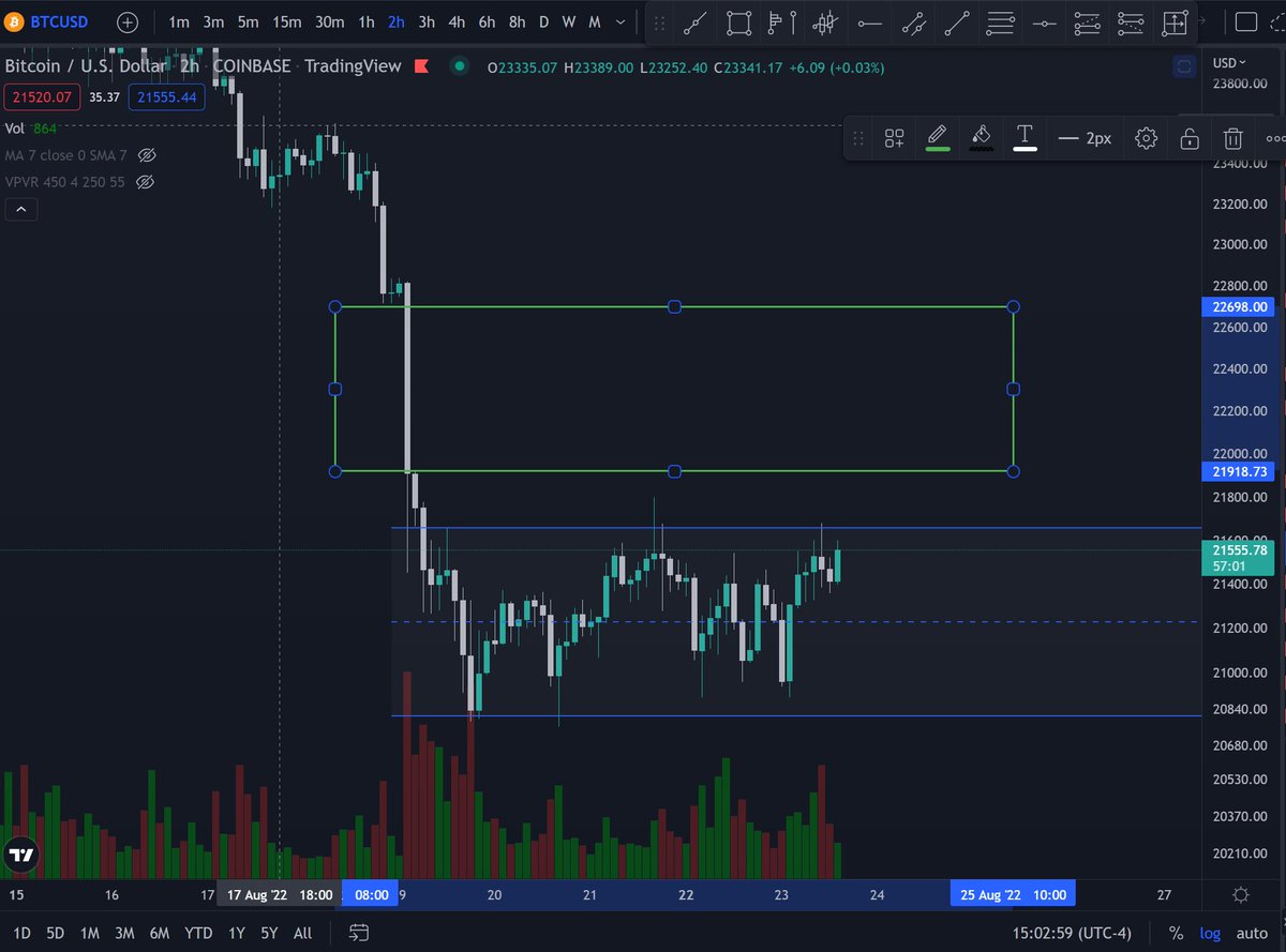 SunnyCudo's tweet photo. ummmmm!!! #BTC #Crypto https://t.co/L9QJAqrZ2A