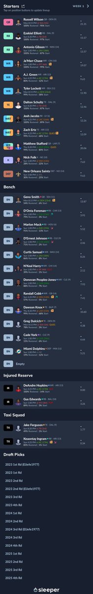 The squad 🔥: