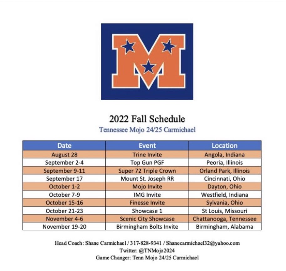 Going to be very busy this fall season. Can’t wait to play with my team!!!! @TNMojo2024 <a href="/CathedralSoftb1/">Cathedral Softball</a>