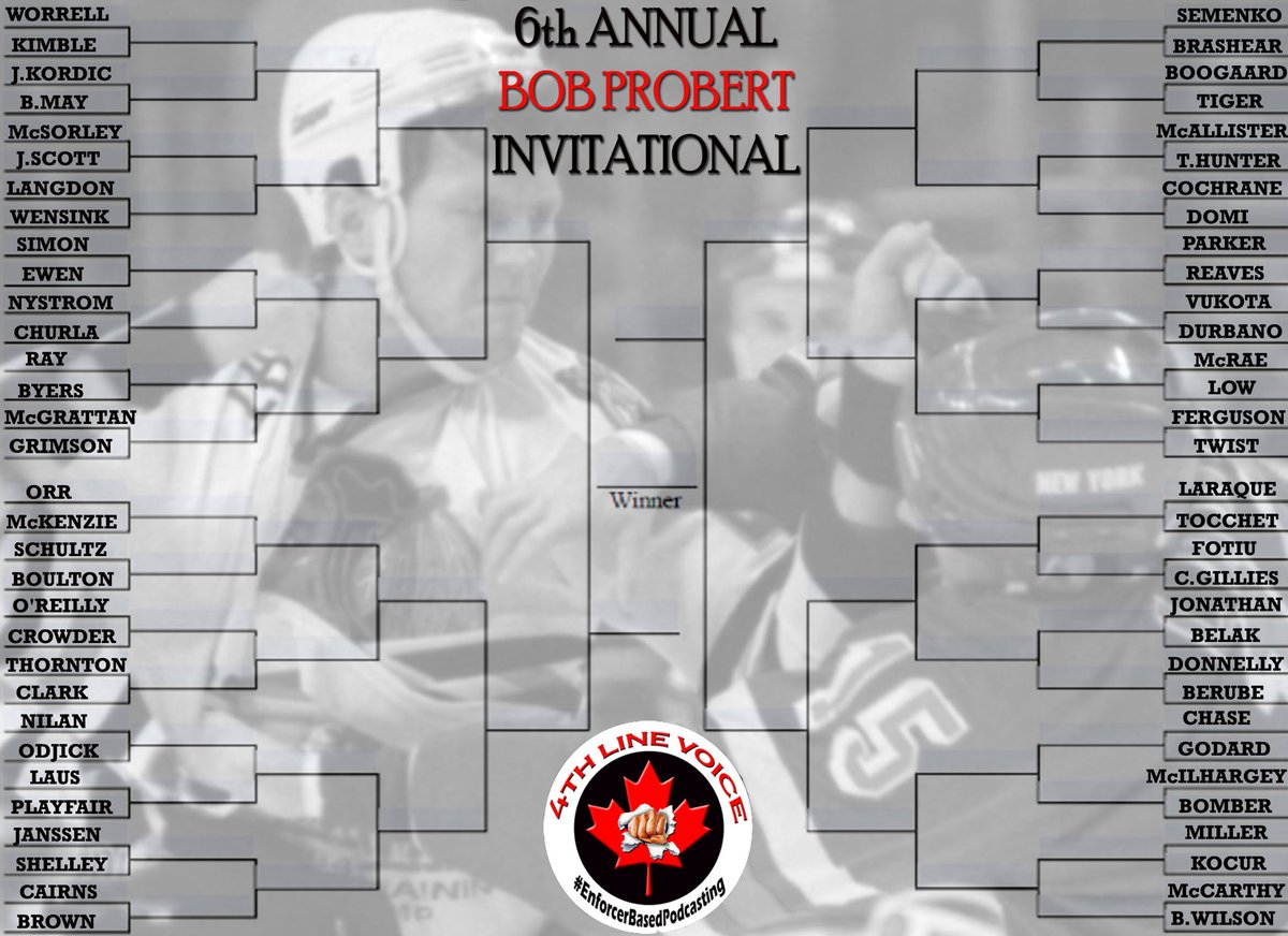6th Annual #BobProbertInvitational 
64 Man Bracket
