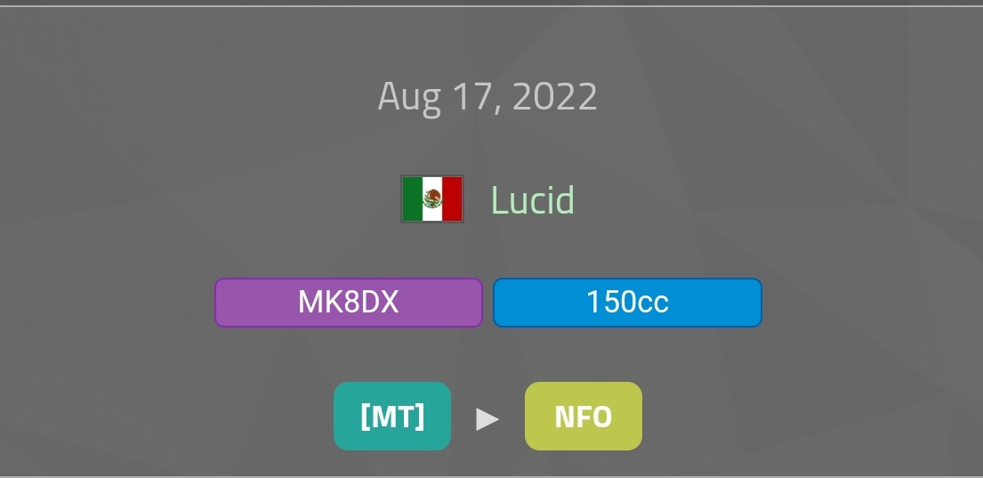 Lucid tweet media
