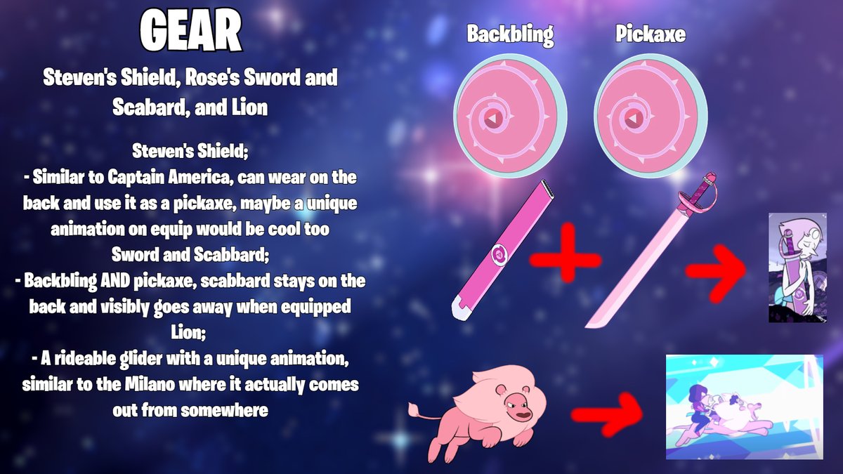 Derpens23's tweet photo. Here's an idea I came up with randomly since I've been rewatching the show

I've got so many more ideas to share regarding this show if you guys are interested 🙏

#Fortnite #StevenUniverse #FortniteConcept https://t.co/GBy46VbUsa