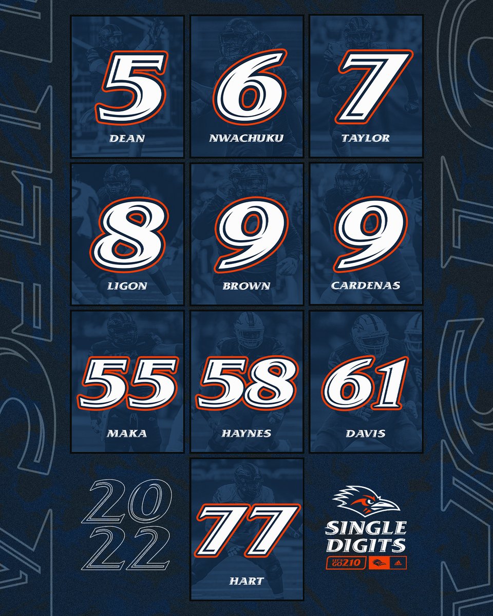 Unveiling the players voted into single digits for the 2022 season 😤 

#210TriangleOfToughness | #BirdsUp 🤙