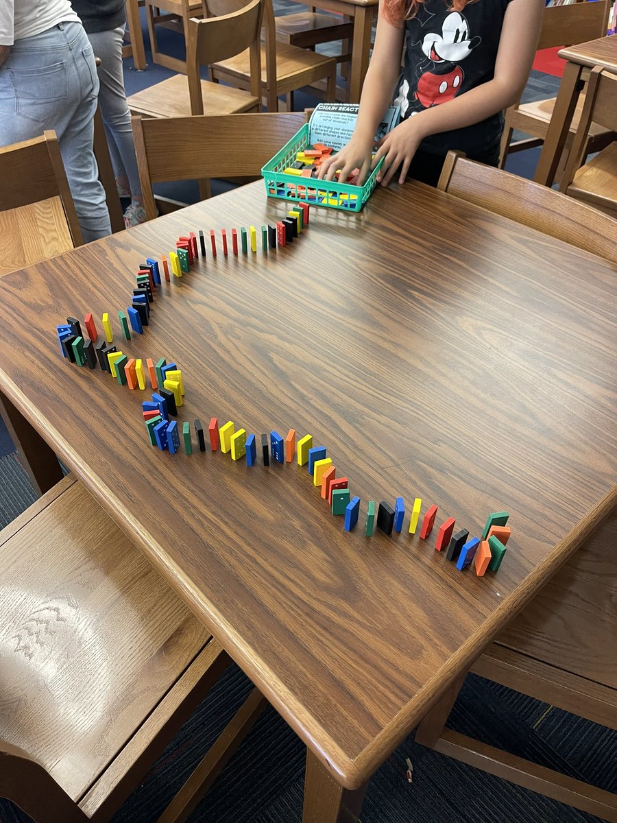 MrsHibdon's tweet photo. 3rd, 4th, and 5th are starting off with some #stembin team building in library class! #huskiesinthelibrary https://t.co/5aJm6SKHmS