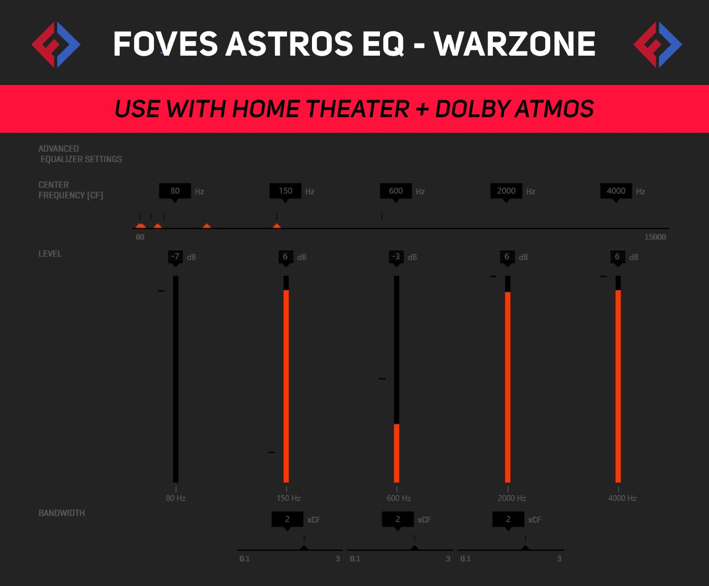 Astro a50 online warzone footsteps