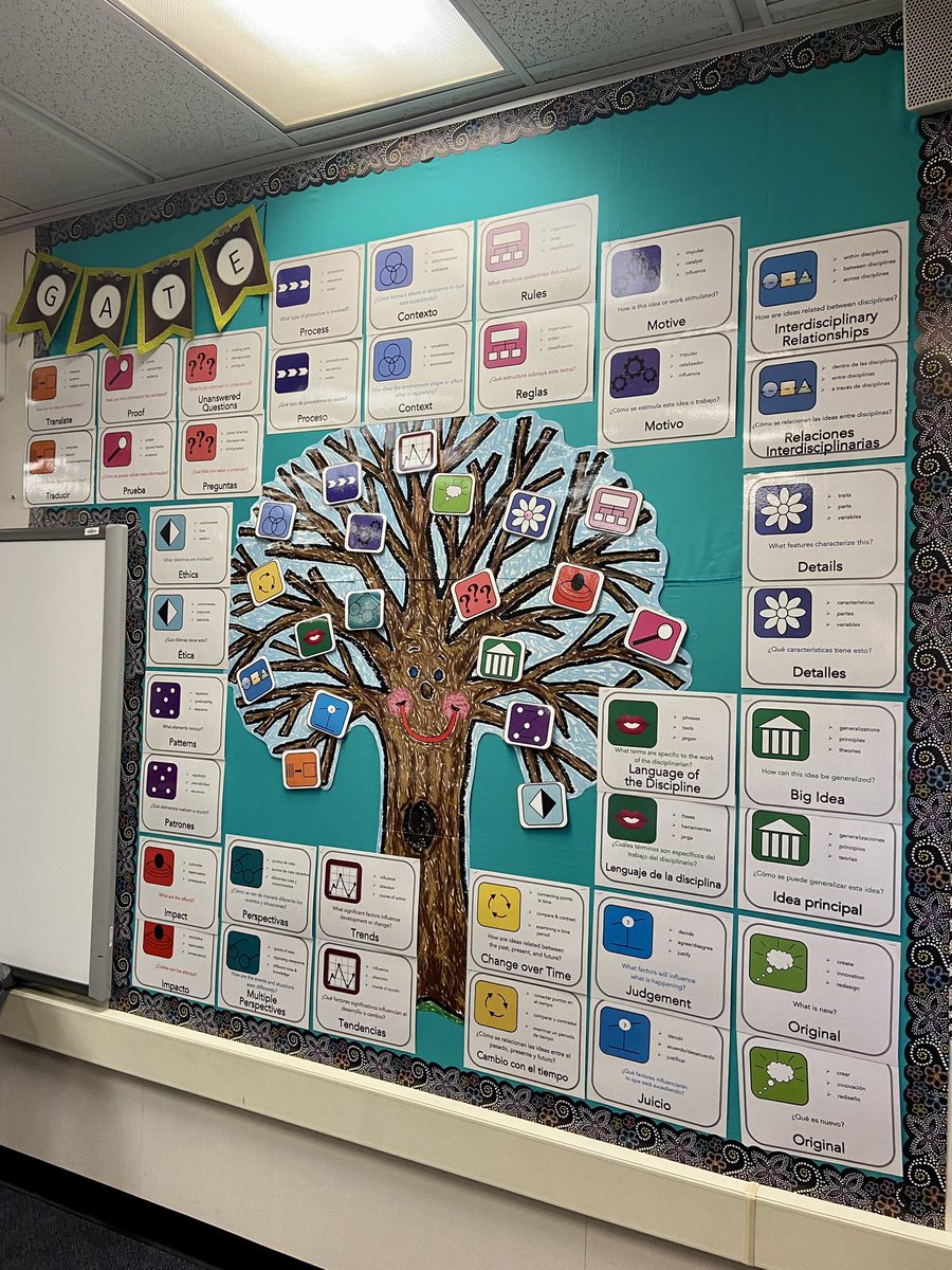 Nery_GP's tweet photo. Collaboration with instructional coach @lizaxv to bring more flexible, high-level thinking skills to our Lowell scholars 🦁 Love this display of the depth & complexity thinking prompts in both English and Spanish! #sausdgate #rigorforall @DrLorrainePerez @BiancaBarquin https://t.co/NA5drBfAg1
