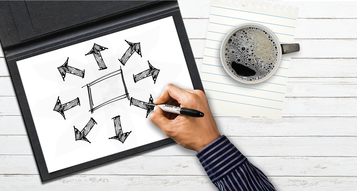 Successful delegation requires either knowing who the best person is or asking questions and listening.
You need to understand intrinsic motivations to know if the task and person are a good fit
If you don't, you're failing as a manager.