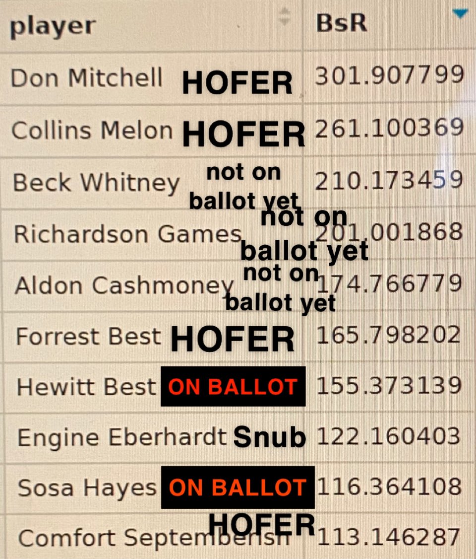 Sosa Hayes, on siesta🕵️ tweet media