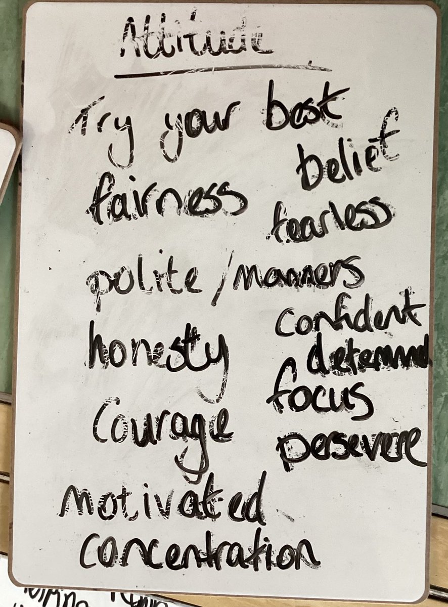 MrsFerguson15's tweet photo. Back to PE with Mrs Ferguson for P5 to P7 @KnightsridgePr1  today and I was really pleased with their effort. I was even more impressed with their vocabulary when discussing attitudes, behaviours and expectations in PE and how we can ensure we have the best learning environment. https://t.co/xFFZdoc8br