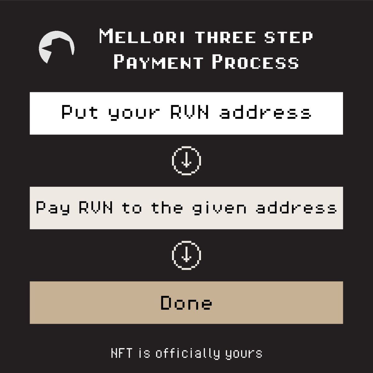 Mellori "Three Step" Payment Process

#RVN #Ravencoin #RVN #Mellori #NFTs
